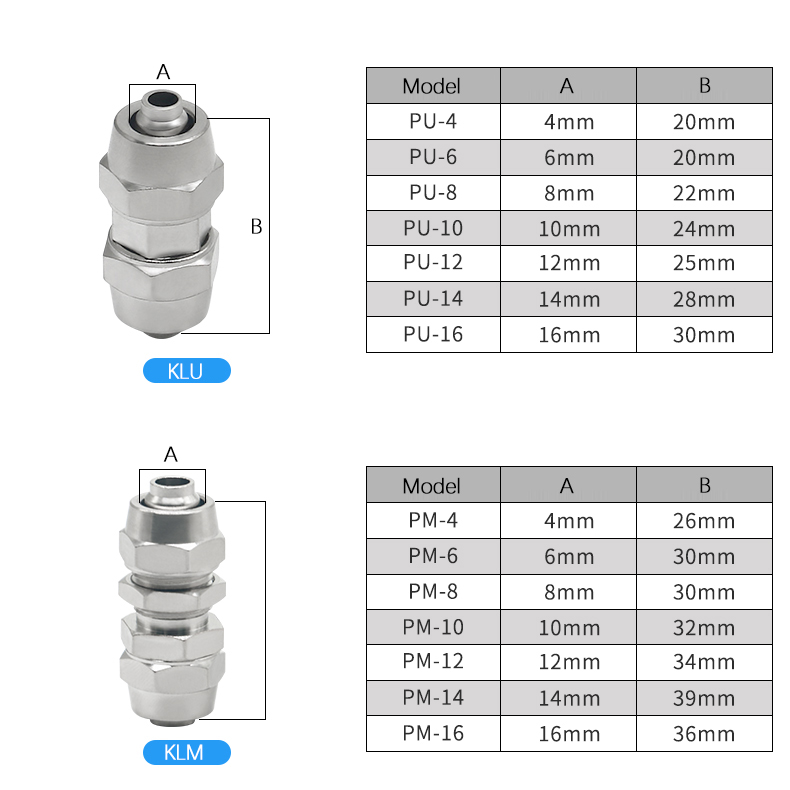 KLV KLE KLZA KLU Copper Alloy  - Compression Fitting Brass 评论和价格